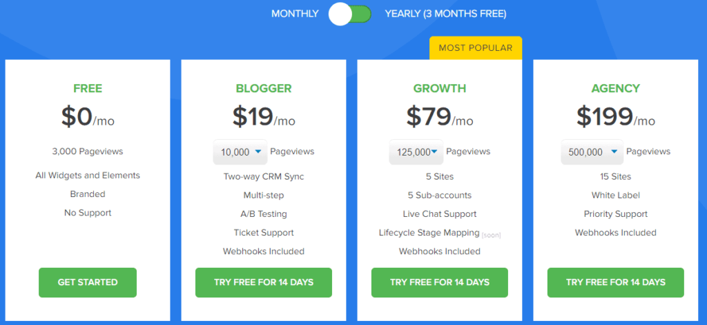 Convertbox Pricing