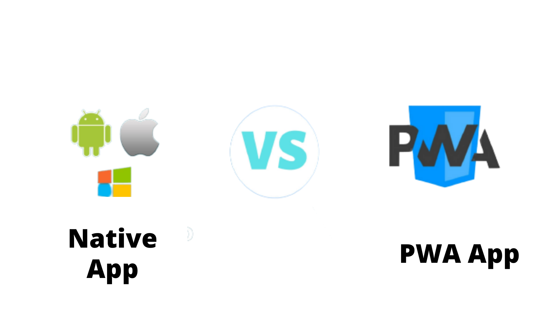 PWA vs. Native Apps: Feature Checklist