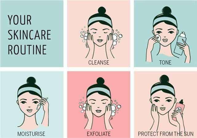 Skincare routine