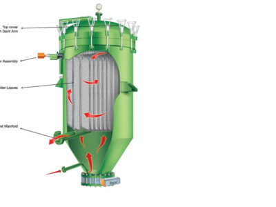 Vertical Leaf Filter