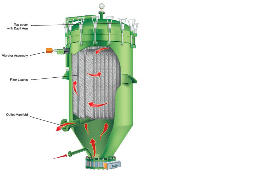 Vertical Leaf Filter