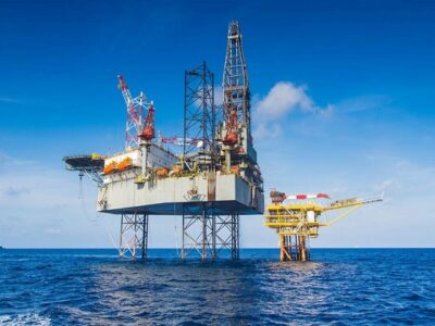 Oil And Gas Supporting Activities Market